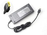 *Brand NEW*19V 6.32A 120W AC Adapter ADP-120ZB BB Charger for LENOVO C560 C355 C360 C365 Power Suppl