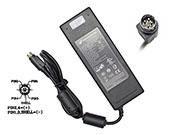 *Brand NEW*Genuine FSP 12v 7A Ac Adapter FSP084-DMBA1 FSP084-DMCA1 POWER Supply