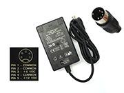 *Brand NEW*Genuine ITE SC200 5v/4A +12V 1.0A AC Adapter TB00-00-00-F-03 REV.B LanCity Power Supply